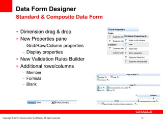Data Form Designer
               Standard & Composite Data Form

                    Dimension drag & drop
                    New Properties pane
                           Grid/Row/Column properties
                           Display properties
                    New Validation Rules Builder
                    Additional rows/columns
                           Member
                           Formula
                           Blank




Copyright © 2010, Oracle and/or its affiliates. All rights reserved.   13
 