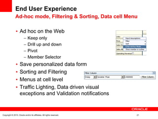 End User Experience
               Ad-hoc mode, Filtering & Sorting, Data cell Menu

                    Ad hoc on the Web
                         –    Keep only
                         –    Drill up and down
                         –    Pivot
                         –    Member Selector
                    Save personalized data form
                    Sorting and Filtering
                    Menus at cell level
                    Traffic Lighting, Data driven visual
                    exceptions and Validation notifications


Copyright © 2010, Oracle and/or its affiliates. All rights reserved.   21
 