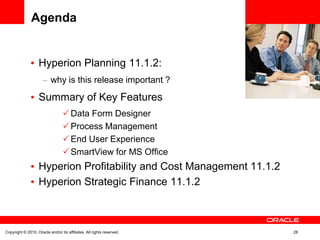 Agenda


                   Hyperion Planning 11.1.2:                           <Insert Picture Here>


                           why is this release important ?
                   Summary of Key Features
                                   Data Form Designer
                                   Process Management
                                   End User Experience
                                   SmartView for MS Office
                   Hyperion Profitability and Cost Management 11.1.2
                   Hyperion Strategic Finance 11.1.2



Copyright © 2010, Oracle and/or its affiliates. All rights reserved.                 28
 