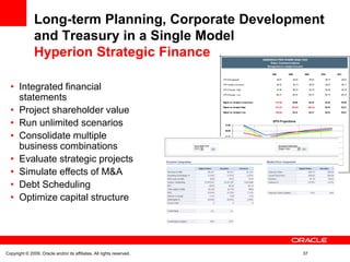 Long-term Planning, Corporate Development
               and Treasury in a Single Model
               Hyperion Strategic Finance

  • Integrated financial
    statements
  • Project shareholder value
  • Run unlimited scenarios
  • Consolidate multiple
    business combinations
  • Evaluate strategic projects
  • Simulate effects of M&A
  • Debt Scheduling
  • Optimize capital structure




Copyright © 2009, Oracle and/or its affiliates. All rights reserved.   37
 