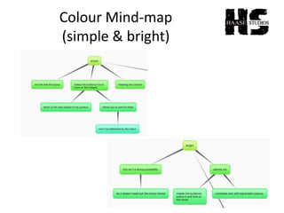 Colour Mind-map
(simple & bright)
 