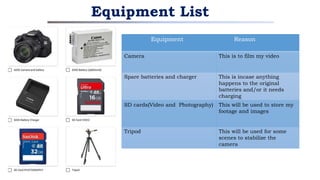 Equipment List
Equipment Reason
Camera This is to film my video
Spare batteries and charger This is incase anything
happens to the original
batteries and/or it needs
charging
SD cards(Video and Photography) This will be used to store my
footage and images
Tripod This will be used for some
scenes to stabilize the
camera
 
