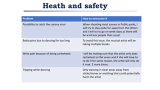 Heath and safety
Problem How to overcome it
Possibility to catch the corona virus When shooting most scenes in Public parks, I
will try to stay quite far away from the others
and I will try to go on week days as there will
be a lot less people than usual.
Body pains due to dancing for too long To avoid this issue, the musical artist will be
taking multiple breaks
Wrist pain because of doing cartwheels I will be making sure that the artist only does
cartwheel on flat areas and if she will have to
re-do it for some reason, the artist will only do
it max. 2 more times.
Tripping while dancing Only dancing in clear areas away from
sticks/stones or anything that could potentially
harm the artist
 