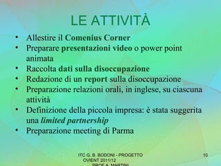 LE ATTIVITÀ ITC G. B. BODONI - PROGETTO OVIENT 2011/12  PROF A. MARTINI Allestire il  Comenius Corner Preparare  presentazioni video  o power point animata  Raccolta  dati sulla disoccupazione Redazione di un  report  sulla disoccupazione Preparazione relazioni orali, in inglese, su ciascuna attività Definizione della piccola impresa: è stata suggerita una  limited partnership Preparazione meeting di Parma 