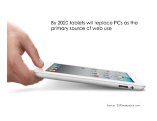 By 2020 tablets will replace PCs as the
primary source of web use




                         Source: 2020workplace.com

                                                     11
 