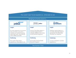 The world’s best travel experience, attainable for all.

                                  Bringing humanity back to…




Insight:                            Insight:                        Insight:


So many elements of air travel      Human Class fliers expect a     Getting a good deal on a
are out of the consumer’s           rewards program that is         vacation package doesn’t
control, yet control is exactly     uniquely different from other   guarantee the worry-free
what they want. And exactly         travel rewards programs.        vacation you deserve.
what JetBlue provides.

Positioning:                        Positioning:                    Positioning:

The world’s best travel             The Honest and Equitable        A more complete vacation
experience, attainable for all.     Rewards Program                 experience.


                                        The Human Class




                                                                                               91
 