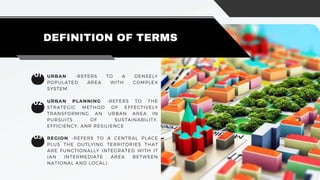 01 URBAN -REFERS TO A DENSELY
POPULATED AREA WITH COMPLEX
SYSTEM.
DEFINITION OF TERMS
02 URBAN PLANNING -REFERS TO THE
STRATEGIC METHOD OF EFFECTIVELY
TRANSFORMING AN URBAN AREA IN
PURSUITS OF SUSTAINABILITY,
EFFICIENCY, ANR RESILIENCE
03 REGION -REFERS TO A CENTRAL PLACE
PLUS THE OUTLYING TERRITORIES THAT
ARE FUNCTIONALLY INTEGRATED WITH IT
(AN INTERMEDIATE AREA BETWEEN
NATIONAL AND LOCAL)
 