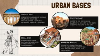 URBAN BASES
PHYSICAL BASE
REFERS TO THE VISIBLE AND TANGIBLE
STRUCTURES, BUILDINGS,
INFRASTRUCTURES, AND PUBLIC
SPACES THAT FORM THE LANDSCAPE.
SOCIAL BASE
REFERS TO RESIDENTIAL
AND PUBLIC SPACES; PLACE
OF INTERACTION AND
ENTERTAINMENTS
POLITICAL BASE
REFERS TO THE GOVERNMENT
BUILDINGS WHICH ACTS AS THE CORE
AND GIVES MEANING TO THE CITY
ECONOMICAL BASE
REFERS TO THE INDUSTRIAL AND
FINANCIAL 'DISTRICTS' WHERE TRADES
TAKE PLACE, MARKETS, PORTS, HUBS,
TREASURY, ETC.
 