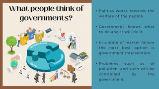 • Politics works towards the
welfare of the people.
• Government knows what
to do and it will do it.
• In a state of market failure
the next best option is
government intervention.
• Problems such as of
pollution, and such will be
controlled by the
government.
 