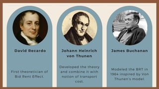 David Recardo Johann Heinrich
von Thunen
James Buchanan
First theoretician of
Bid Rent Effect.
Developed the theory
and combine it with
notion of transport
cost.
Modeled the BRT in
1964 inspired by Von
Thunen’s model.
 