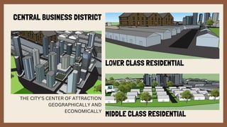 CENTRAL BUSINESS DISTRICT
THE CITY’S CENTER OF ATTRACTION
GEOGRAPHICALLY AND
ECONOMICALLY
MIDDLE CLASS RESIDENTIAL
LOWER CLASS RESIDENTIAL
 
