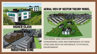 HIGHER CLASS
RESIDENTIAL
INDUSTRIAL ZONE
AERIAL VIEW OF SECTOR THEORY MODEL
THIS MODEL WAS CREATED WITHOUT
CONSIDERING CARS AND EMERGENCE OF EDGE
CITIES AND WITH NO REFERENCE TO PHYSICAL
ENVIRONMENT.
 