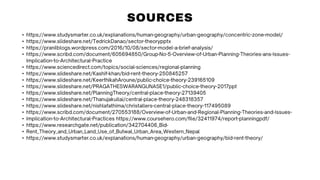 SOURCES
•
•
•
•
•
•
•
•
•
•
•
•
•
•
•
•
 