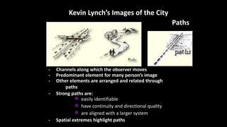 Strong Path Planning acc | PPTX