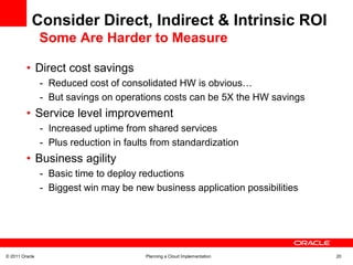 Standardized operating process