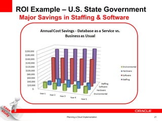 Only 3 platform releases in parallelstudy