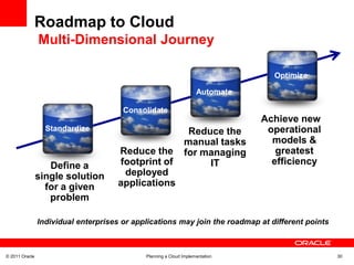 May be organizational issues in measuring other costs 