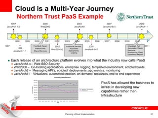 Who ‘owns’ licensing, power, financing, support, etc.?