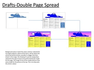 Drafts-Double Page Spread

Background colours match the colour scheme I selected for
my target audience, where all the text is, will be where the
article text will be written, possibly in a bigger font than
shown in the image. The drawing of a person laying down
represents the type of pose to be performed by the model
for this page. The image of one of the models will be of the
same model for the picture at the top. This is to show who
the article is about

 