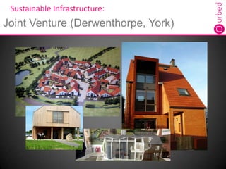 Sustainable Infrastructure:
Joint Venture (Derwenthorpe, York)
 