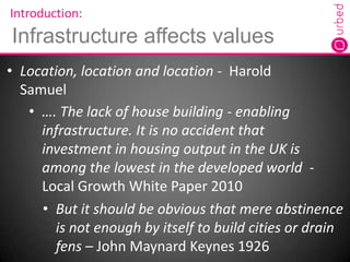 Introduction:
Infrastructure affects values
• Location, location and location - Harold
  Samuel
   • …. The lack of house ...