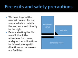  We have located the
nearest fire exit for our
venue which is outside
the entrance and directly
to the right.
 Before starting the film
we will thank the
attendees for coming
and give them directions
to this exit along with
directions to the nearest
w.c facilities.
Screening venue
Corridor to
venue
Fire exit
 