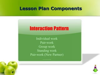 Lesson Plan Components
Interaction Pattern
Individual work
Pair-work
Group work
Standing work
Pair-work (New Partner)
……..
 