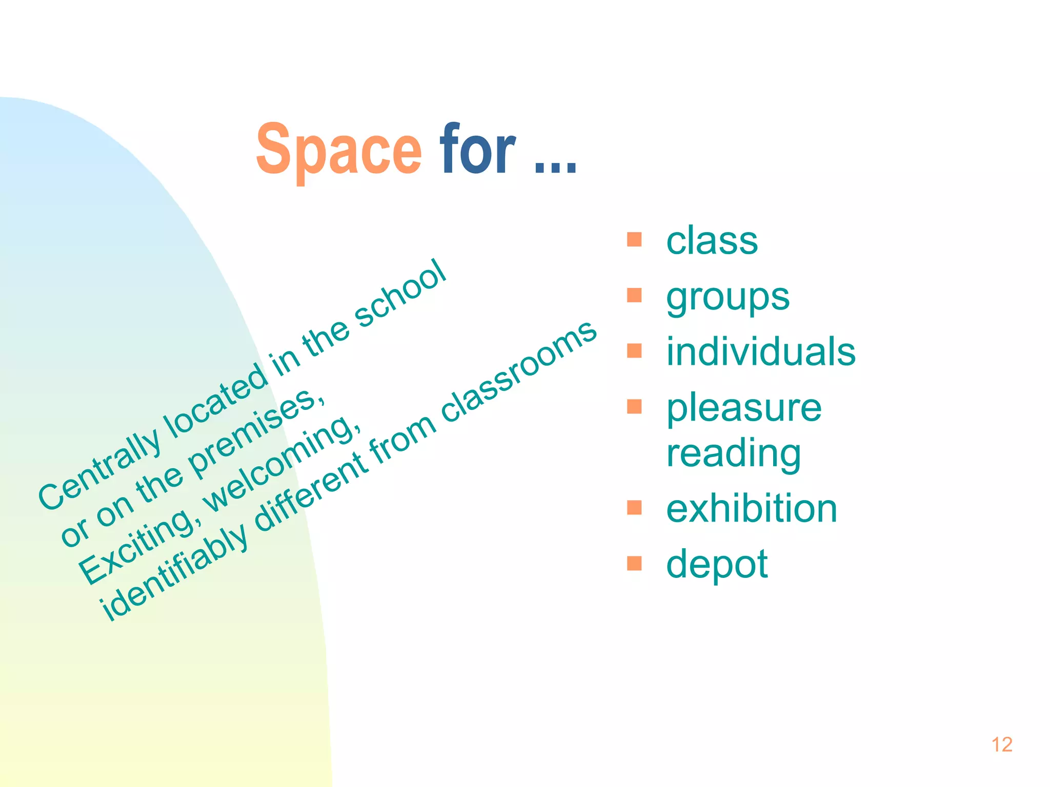 Space  for ... class groups individuals pleasure reading exhibition depot Centrally located in the school  or on the premises, Exciting, welcoming,  identifiably different from classrooms   