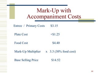 64
Mark-Up with
Accompaniment Costs
Entree / Primary Costs $3.15
Plate Cost +$1.25
Food Cost $4.40
Mark-Up Multiplier x 3.3 (30% food cost)
Base Selling Price $14.52
 