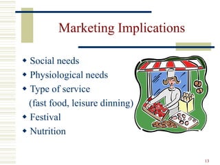 13
Marketing Implications
 Social needs
 Physiological needs
 Type of service
(fast food, leisure dinning)
 Festival
 Nutrition
 