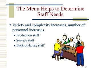 16
The Menu Helps to Determine
Staff Needs
 Variety and complexity increases, number of
personnel increases
 Production staff
 Service staff
 Back-of-house staff
 