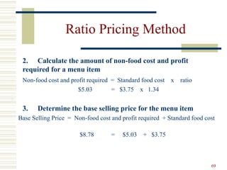 69
Ratio Pricing Method
2. Calculate the amount of non-food cost and profit
required for a menu item
Non-food cost and profit required = Standard food cost x ratio
$5.03 = $3.75 x 1.34
3. Determine the base selling price for the menu item
Base Selling Price = Non-food cost and profit required + Standard food cost
$8.78 = $5.03 + $3.75
 