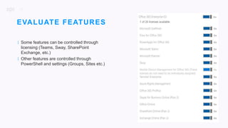 13
| Some features can be controlled through
licensing (Teams, Sway, SharePoint
Exchange, etc.)
| Other features are controlled through
PowerShell and settings (Groups, Sites etc.)
EVALUATE FEATURES
 