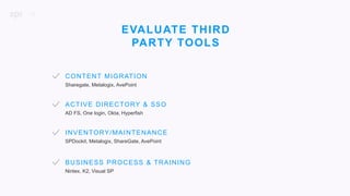 37
CONTENT MIGRATION
ACTIVE DIRECTORY & SSO
Sharegate, Metalogix, AvePoint
AD FS, One login, Okta, Hyperfish
SPDockit, Metalogix, ShareGate, AvePoint
INVENTORY/MAINTENANCE
EVALUATE THIRD
PARTY TOOLS
Nintex, K2, Visual SP
BUSINESS PROCESS & TRAINING
 
