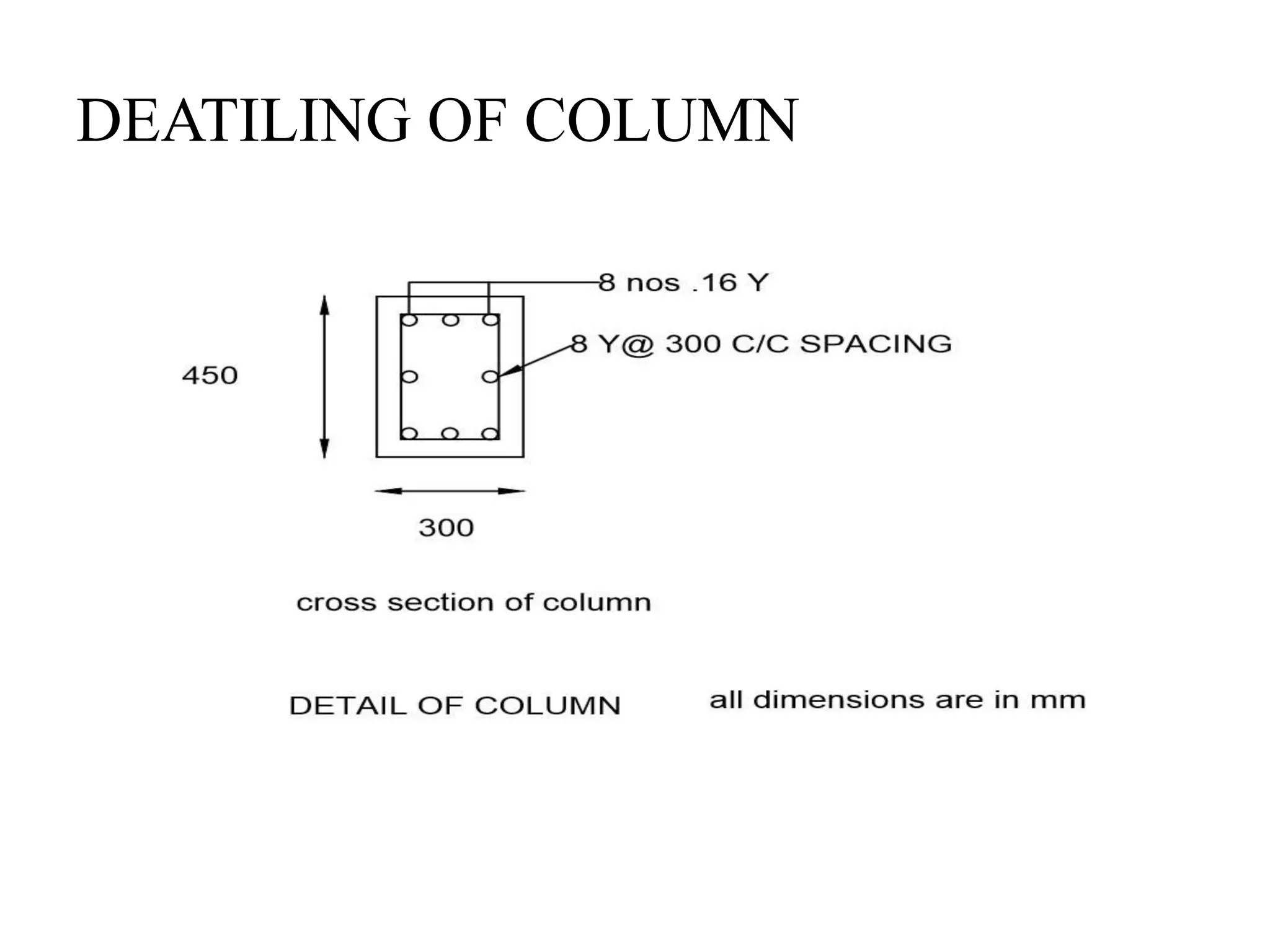 DEATILING OF COLUMN
 