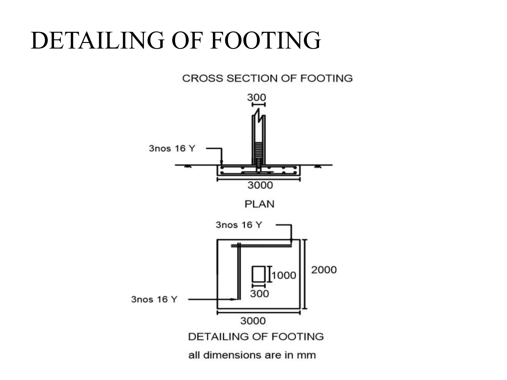 DETAILING OF FOOTING
 