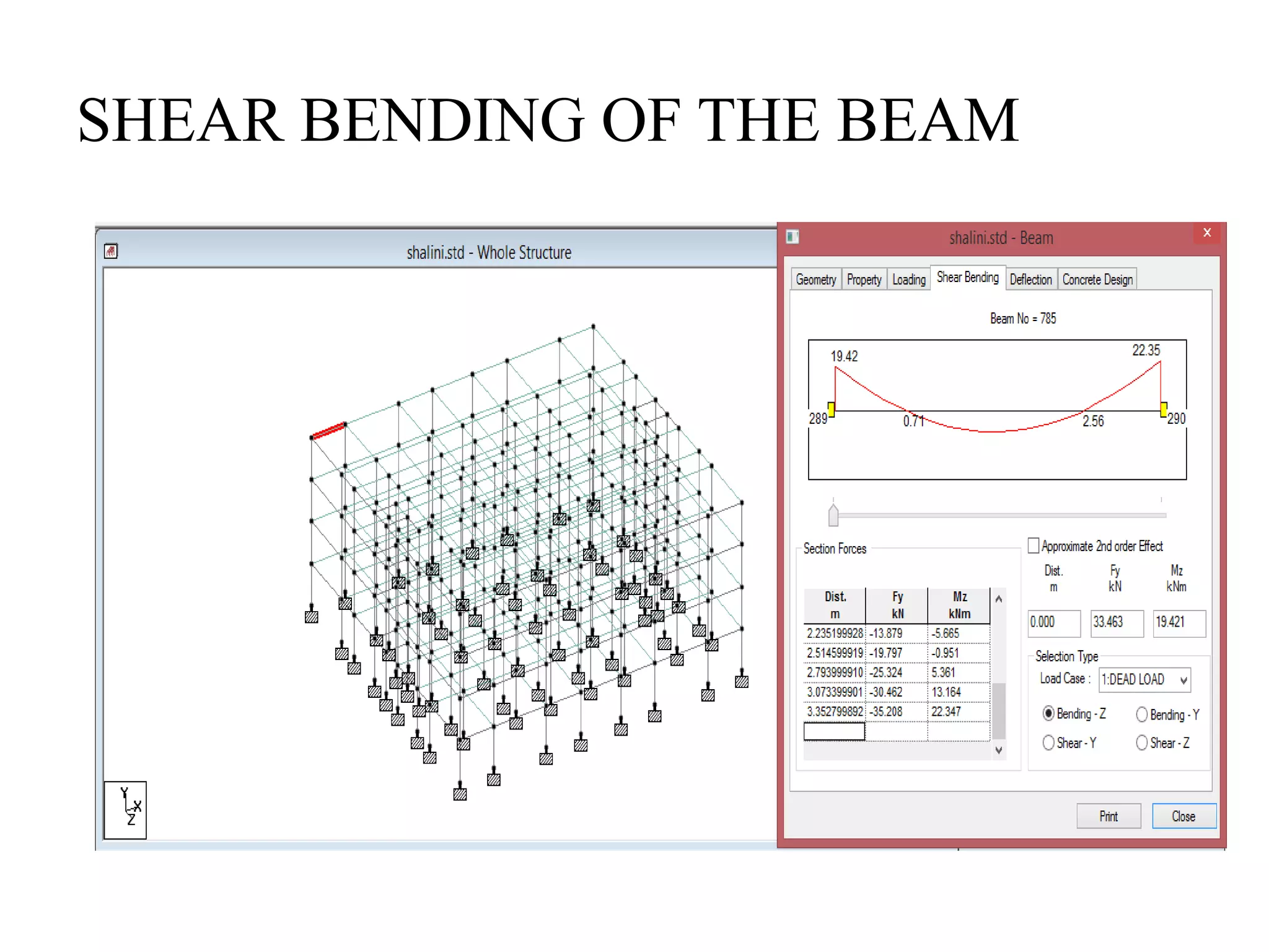 SHEAR BENDING OF THE BEAM
 