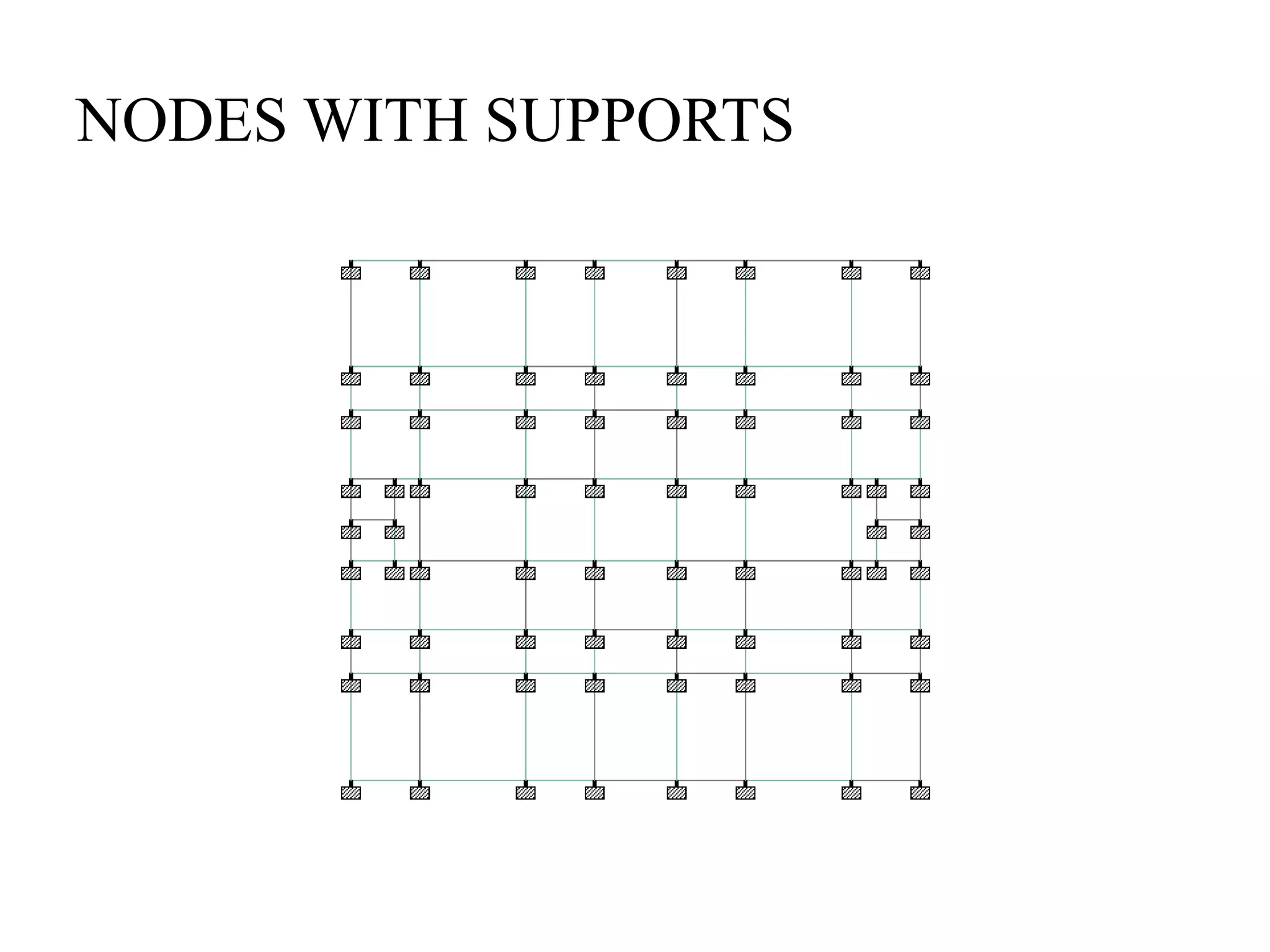 NODES WITH SUPPORTS
 