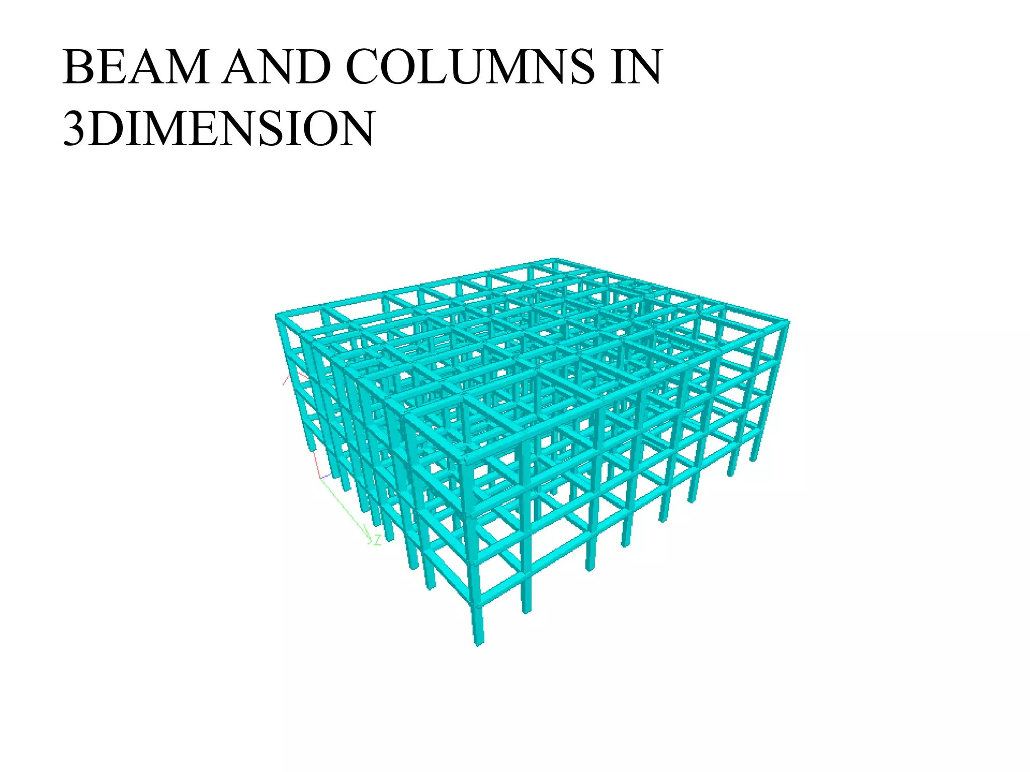 BEAM AND COLUMNS IN
3DIMENSION
 
