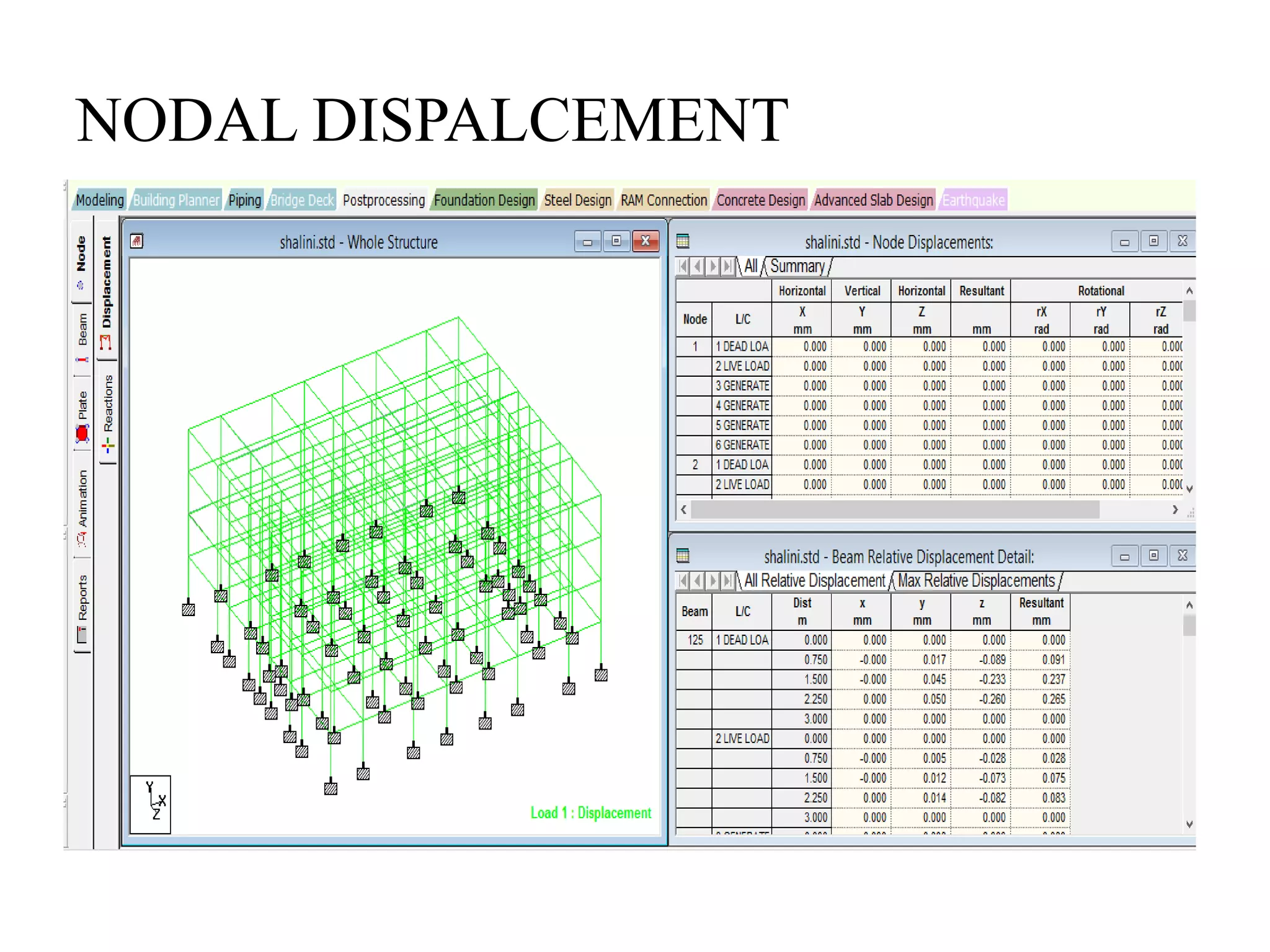 NODAL DISPALCEMENT
 