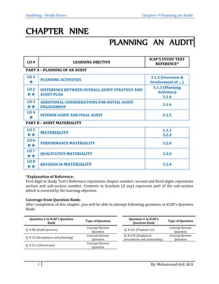 Auditing – Study Notes Chapter 9 Planning an Audit
CHAPTER NINE
PLANNING AN AUDIT
LLOO ## LLEEAARRNNIINNGG OOBBJJCCTTIIVVEE
IICCAAPP''SS SSTTUUDDYY TTEEXXTT
RREEFFEERREENNCCEE**
PPAARRTT AA –– PPLLAANNNNIINNGG OOFF AANN AAUUDDIITT
LLOO 11
✯✯
PPLLAANNNNIINNGG AACCTTIIVVIITTIIEESS
33..11..33 ((OOvveerrvviieeww &&
IInnvvoollvveemmeenntt ooff ........))
LLOO 22
✯✯✯✯
DDIIFFFFEERREENNCCEE BBEETTWWEEEENN OOVVEERRAALLLL AAUUDDIITT SSTTRRAATTEEGGYY AANNDD
AAUUDDIITT PPLLAANN
33..11..33 ((PPllaannnniinngg
AAccttiivviittiieess))
33..11..44
LLOO 33
✯✯✯✯
AADDDDIITTIIOONNAALL CCOONNSSIIDDEERRAATTIIOONNSS FFOORR IINNIITTIIAALL AAUUDDIITT
EENNGGAAGGEEMMEENNTT
33..11..66
LLOO 44
✯✯
IINNTTEERRIIMM AAUUDDIITT AANNDD FFIINNAALL AAUUDDIITT 33..11..55
PPAARRTT BB –– AAUUDDIITT MMAATTEERRIIAALLIITTYY
LLOO 55
✯✯✯✯ MMAATTEERRIIAALLIITTYY
11..11..33
33..22..44
LLOO 66
✯✯✯✯
PPEERRFFOORRMMAANNCCEE MMAATTEERRIIAALLIITTYY 33..22..44
LLOO 77
✯✯✯✯
QQUUAALLIITTAATTIIVVEE MMAATTEERRIIAALLIITTYY 33..22..44
LLOO 88
✯✯✯✯ RREEVVIISSIIOONN IINN MMAATTEERRIIAALLIITTYY 33..22..44
*Explanation of Reference:
First digit in Study Text’s Reference represents chapter number, second and third digits represents
section and sub-section number. Contents in brackets (if any) represent part of the sub-section
which is covered by the learning objective.
Coverage from Question Bank:
After completion of this chapter, you will be able to attempt following questions in ICAP's Question
Bank:
Question # in ICAP’s Question
Bank
Type of Question
Question # in ICAP’s
Question Bank
Type of Question
Q. # 8b (Audit process)
Concept Review
Question
Q. # 62c (Taskeen Co)
Concept Review
Question
Q. # 22 (Acceptance and planning)
Concept Review
Question
Q. # 67b (Analytical
procedures and materiality)
Concept Review
Question
Q. # 31 a (Hurricane)
Concept Review
Question
1 By: Muhammad Asif, ACA
 