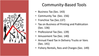 Community-Based Tools
• Business Tax (Sec. 143)
• Community Tax (Sec. 156)
• Franchise Tax (Sec.137)
• Tax on Business of Printing and Publication
(Sec. 136)
• Professional Tax (Sec. 139)
• Amusement Tax (Sec. 140)
• Annual Fixed Tax in Delivery Trucks or Vans
(Sec. 141)
• Fishery Rentals, fees and Charges (Sec. 149)
 