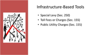 Infrastructure-Based Tools
• Special Levy (Sec. 250)
• Toll Fees or Charges (Sec. 155)
• Public Utility Charges (Sec. 155)
 