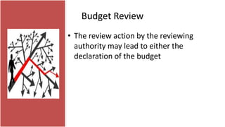 Budget Review
• The review action by the reviewing
authority may lead to either the
declaration of the budget
 