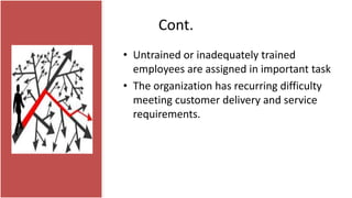 Cont.
• Untrained or inadequately trained
employees are assigned in important task
• The organization has recurring difficulty
meeting customer delivery and service
requirements.
 