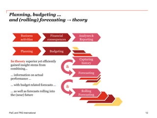 Planning and Budgeting in Vietnam: Top challenges and solutions | PPTX