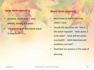 Long term planning
• Involves more than 1 year
period, usually 3-5 years
• The planning of functional areas
is long term
Short term planning
• Also known as tactile planning,
covers 1 year.
• Usually the questions are: ‘why is
the action required’ , ‘what action is
to be taken’ , ‘what will the action
accomplish’ , ‘what objectives and
conditions are met?’
• Questions are answers in this type of
planning.
August 20 Anju George , SGCON, Parumala 22
 