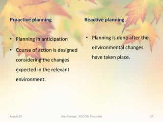 Proactive planning
• Planning in anticipation
• Course of action is designed
considering the changes
expected in the relevant
environment.
Reactive planning
• Planning is done after the
environmental changes
have taken place.
August 20 Anju George , SGCON, Parumala 23
 