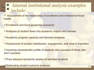 Internal institutional analysis examples include: Assessment of the relationship of enrollment and institutional fiscal health Enrollment and fiscal projection scenarios Analyses of student flows into academic majors and courses Academic program capacity and demand analyses Assessment of student satisfaction, engagement, and what is important Incoming characteristic profile of students who succeed of those who don’t succeed Price discount sensitivity studies of admitted students Graduating student outcome analyses 
