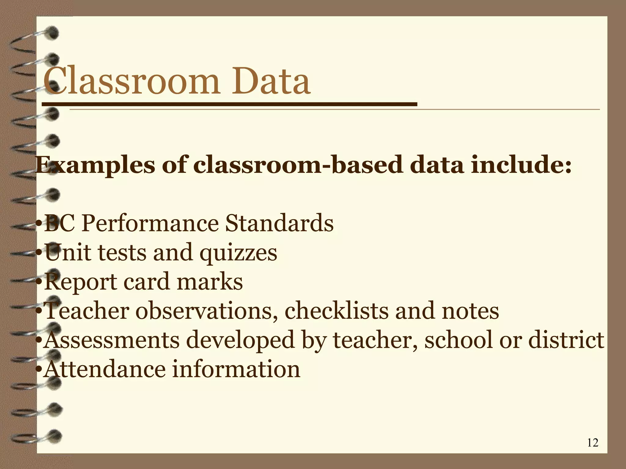 Classroom Data Examples of classroom-based data include: BC Performance Standards  Unit tests and quizzes Report card marks Teacher observations, checklists  and  notes Assessments developed by teacher, school or district Attendance information 